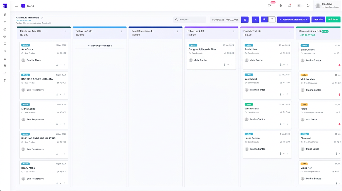 Kanban do CRM da Trend